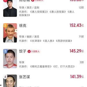 哪里有导演饺子最新爆料,揭秘幕后创作故事