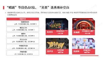 娱乐盘点爆料视频网页版,网页版盘点视频精彩回顾