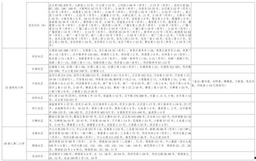 先知爆料视频大全最新下载,最新下载汇总，揭秘热点事件幕后真相