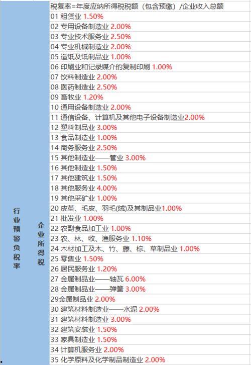 创投大佬爆料视频大全最新,揭秘投资界风云变幻