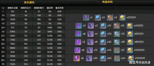 原神米卡技能最新爆料表,原神神秘新角色技能解析