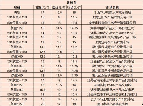 六月服装爆料视频大全最新,六月服装爆料视频大盘点