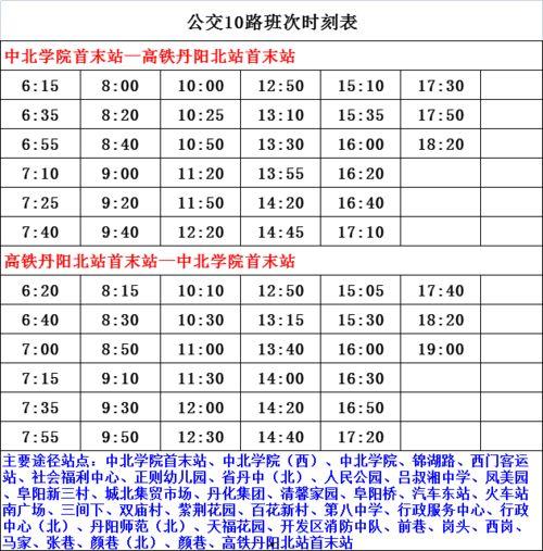 雷神专武配置表最新爆料,揭秘最新配置表亮点解析