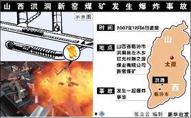 爆料山西煤矿视频最新进展,揭秘事故原因与应对措施