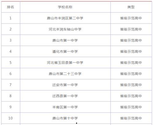 苏州市西中学家长爆料视频,揭秘校园真实情况