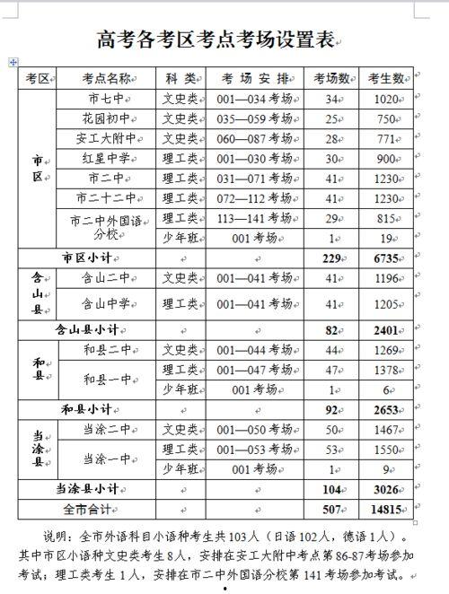 苏州市西中学家长爆料视频,揭秘校园真实情况